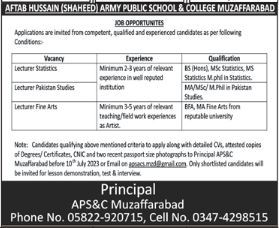 APS Muzaffarabad Jobs 2023 (Army Public School)